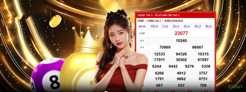 Controles de paJogonto e BRL em 831bet